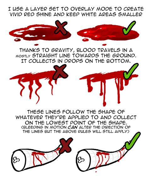 fake blood for clothes that dries - dry blood coloring ideas.